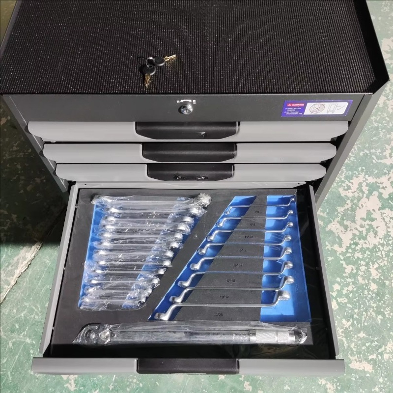 ชุดเครื่องมือซ่อมรถยนต์ 252 ชิ - Hand Tools In Workshop บทวิจารณ์และราคา
